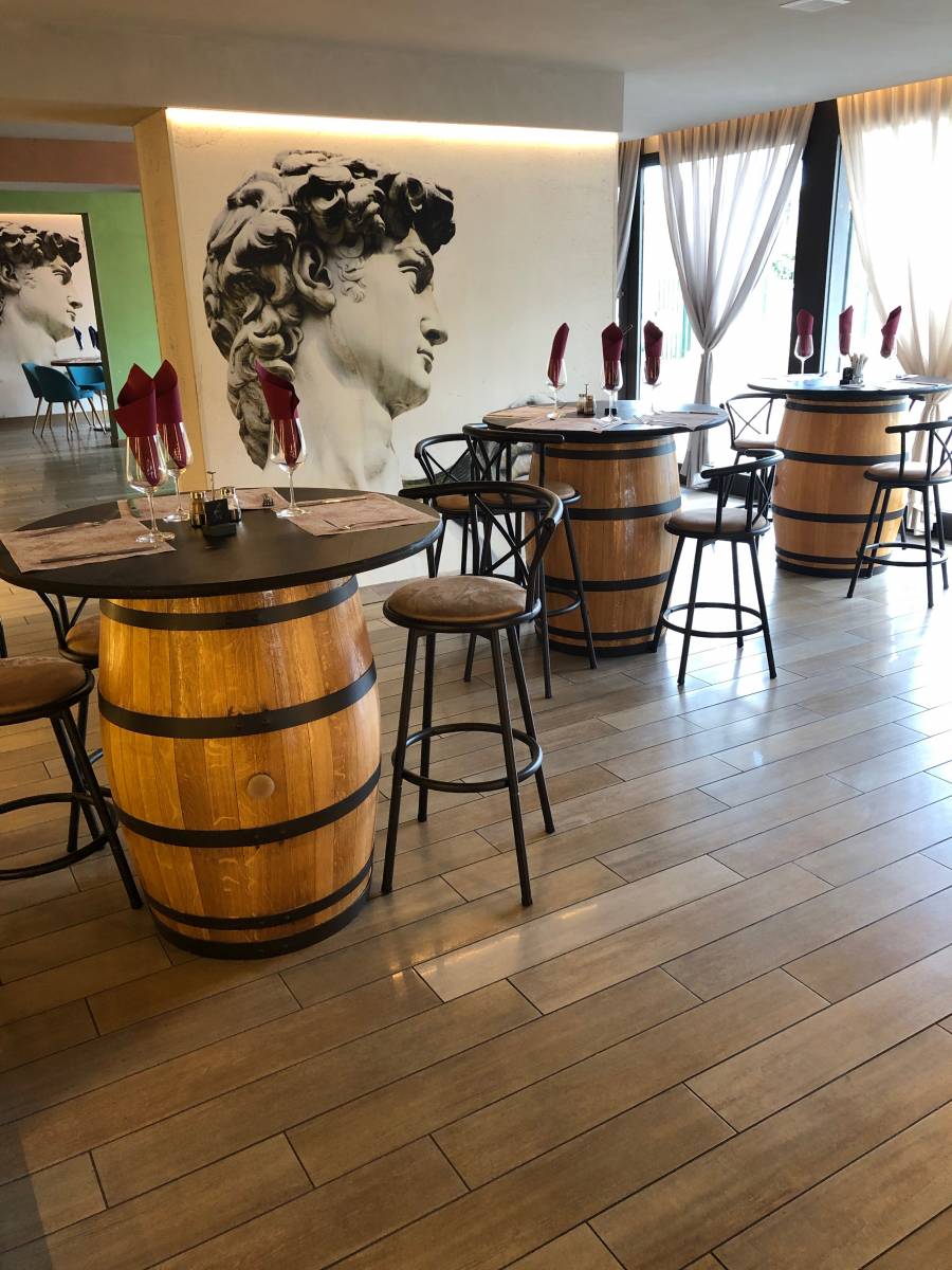 Eataly Budget