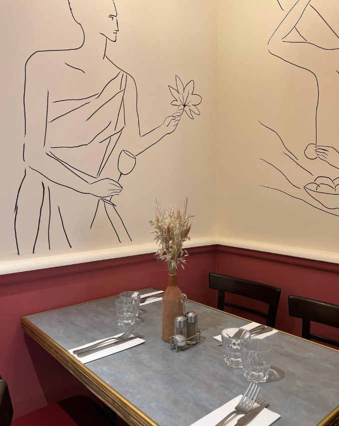 Café des Forges